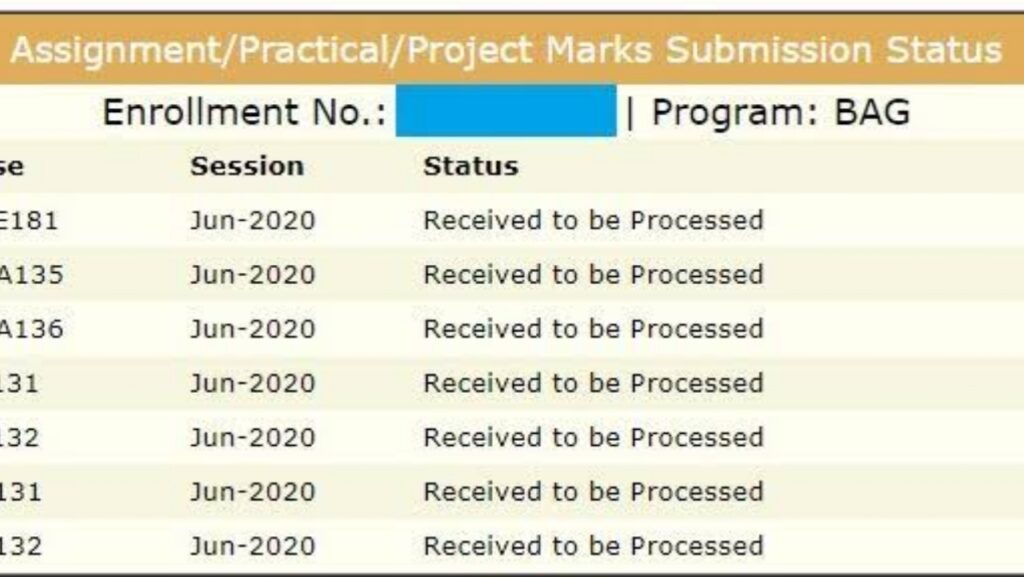 IGNOU Assignment Submission Status 2025 - Check Now
