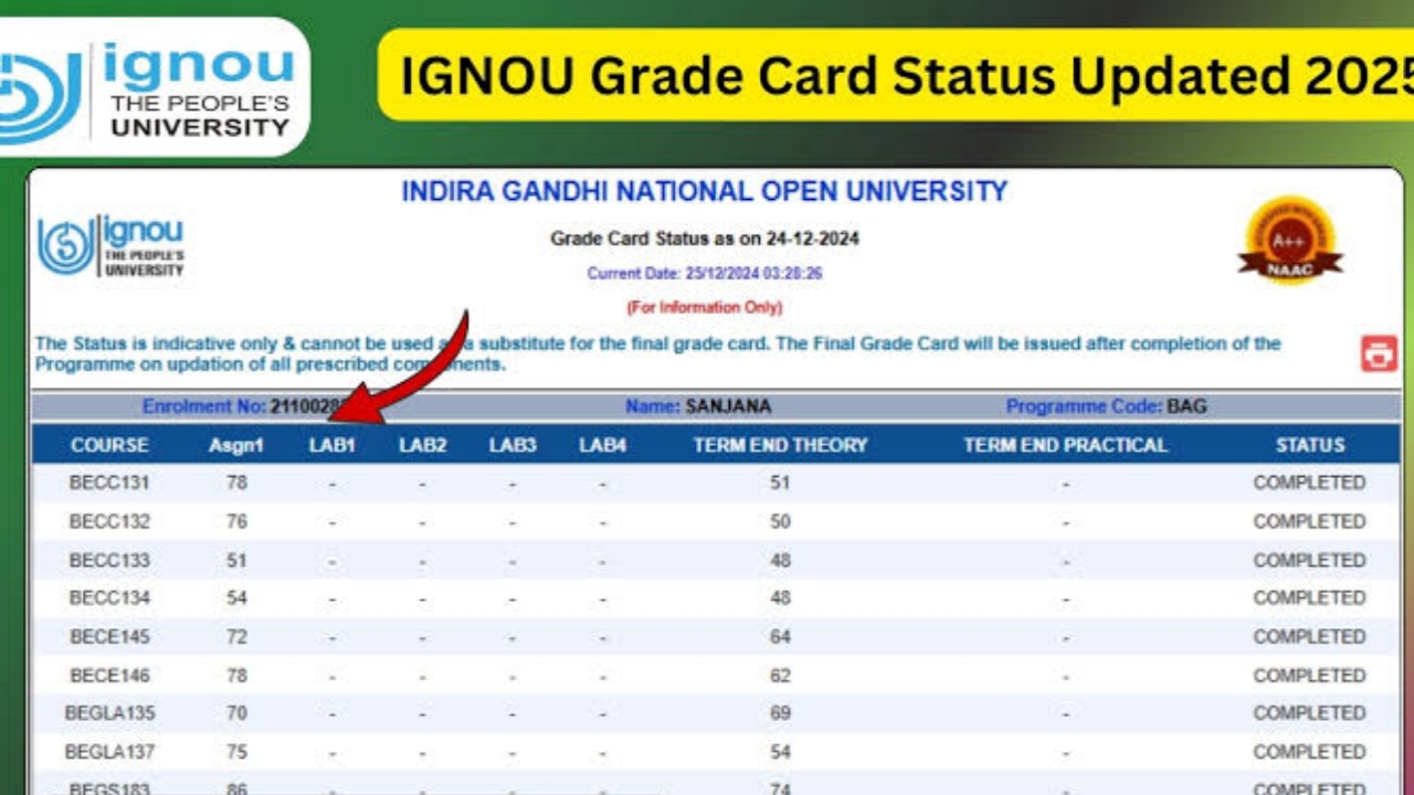 IGNOU Grade Card Status 2025 - Check Your Grade Card Status Today
